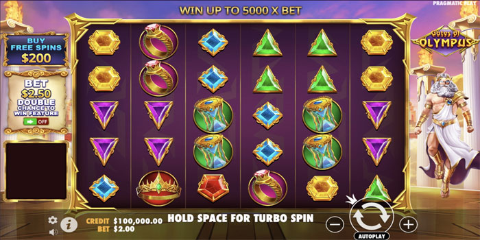 Durasi Bermain yang Ideal Untuk Gates of Olympus